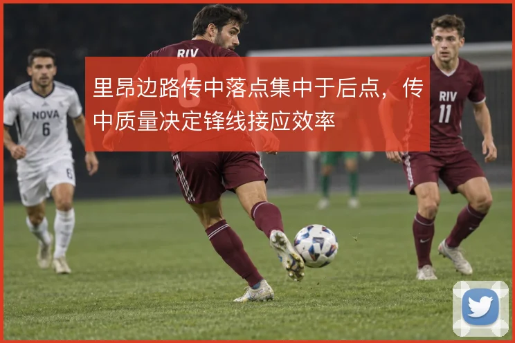 里昂边路传中落点集中于后点,传中质量决定锋线接应效率